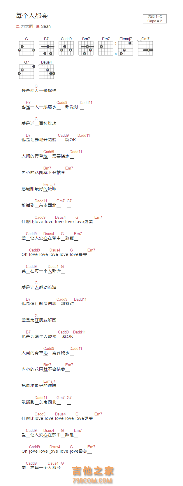 方大同《每个人都会》吉他谱-C调和弦版 第1张