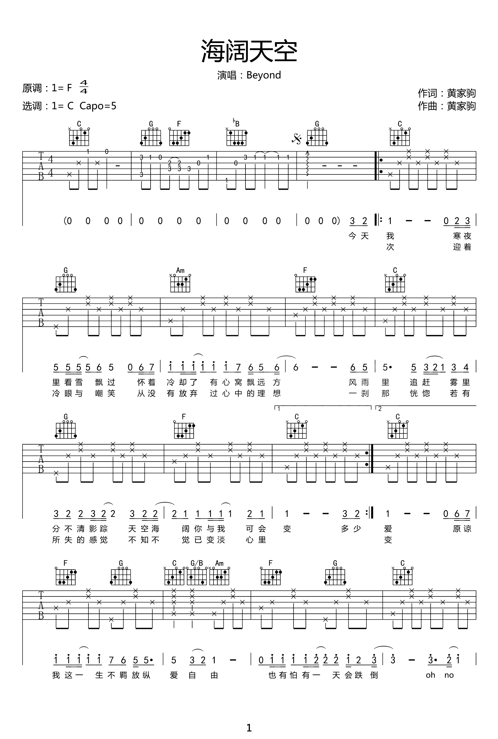 海阔天空吉他谱_Beyond_C调简单版_带前奏_弹唱六线谱第1张