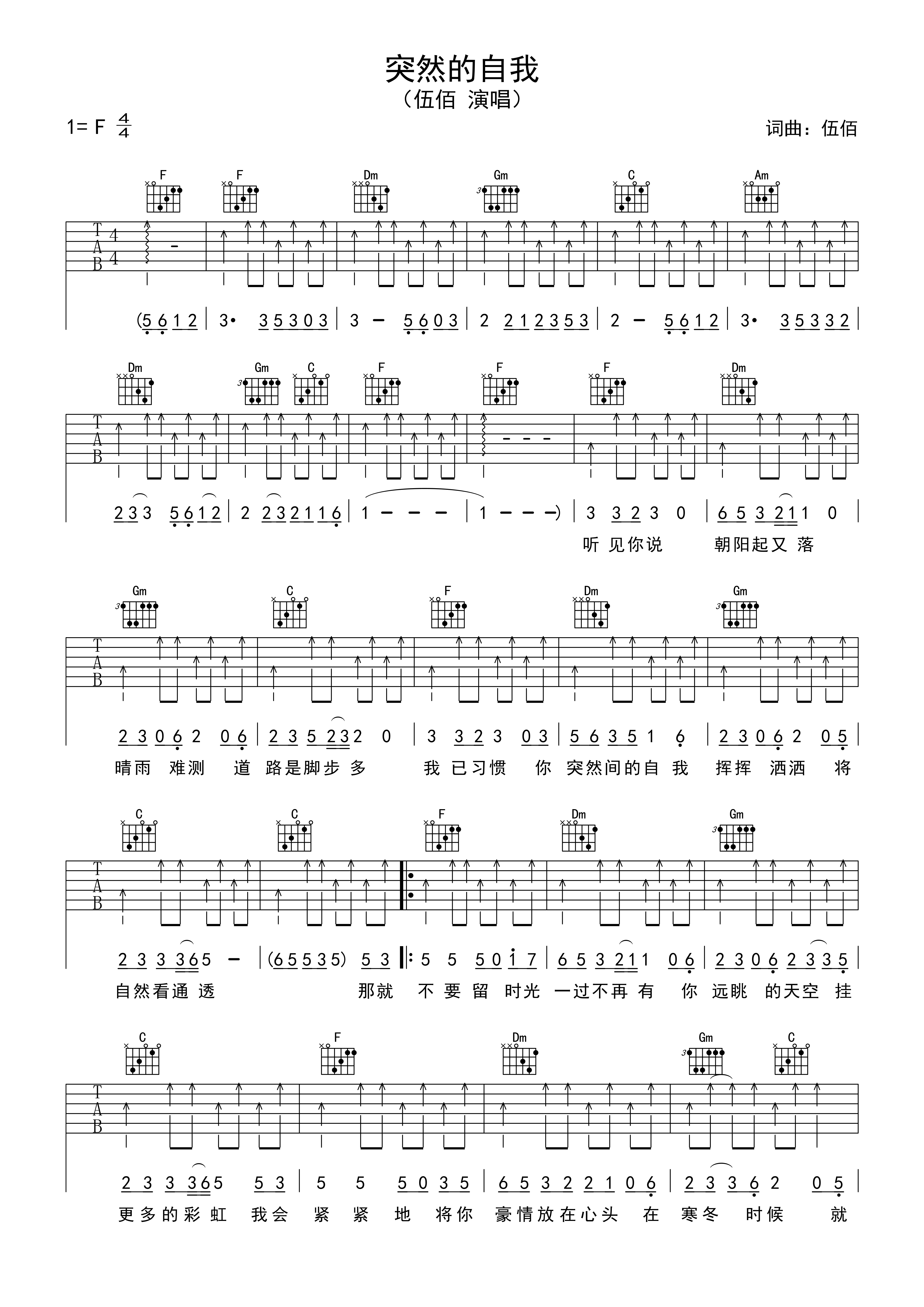 伍佰《突然的自我》吉他谱_吉他弹唱谱第1张