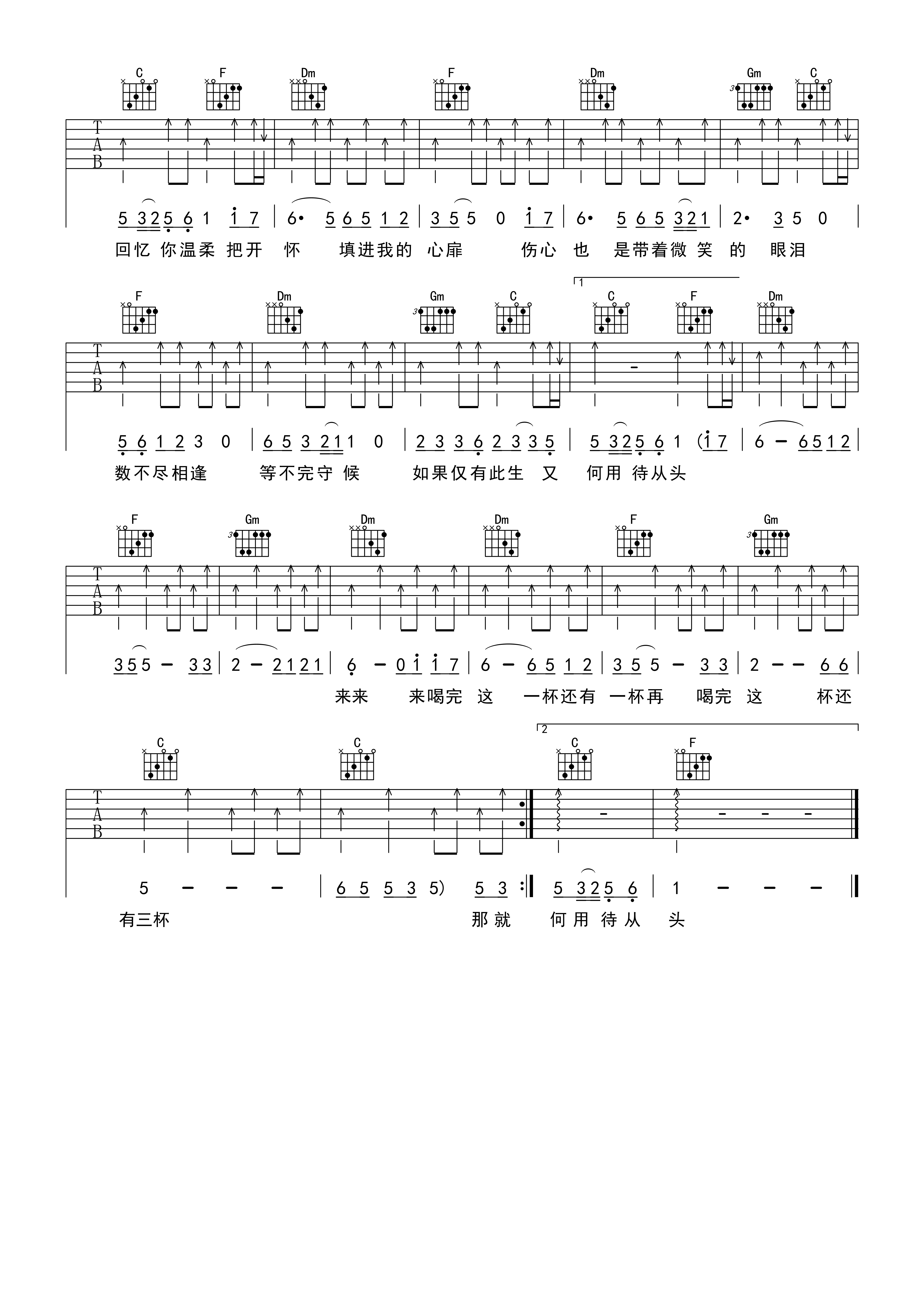 伍佰《突然的自我》吉他谱_吉他弹唱谱第2张