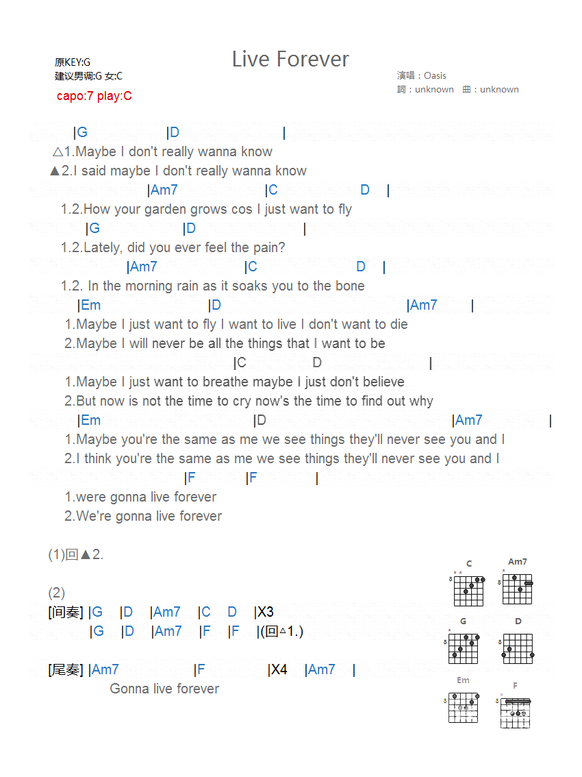 Oasis《LIve Forever》吉他谱_吉他弹唱谱第1张