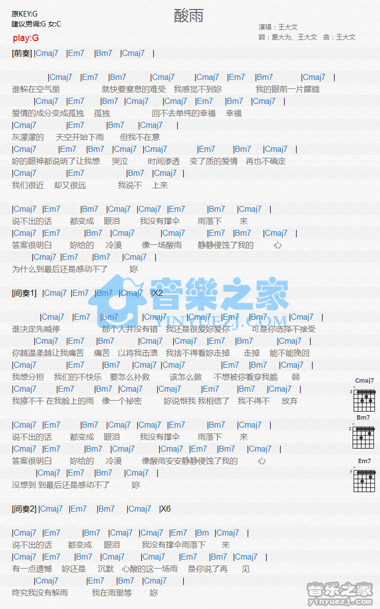 王大文《酸雨》吉他谱_吉他弹唱谱_YYZJ编配第1张